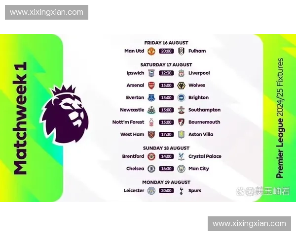 2022至2023赛季英超联赛完整赛程及关键比赛安排解析